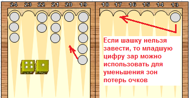 Можно зар. Принцип игры в нарды. Правила игры в нарды длинные. Нарды правила в картинках. Правили игры в длинные нарды.