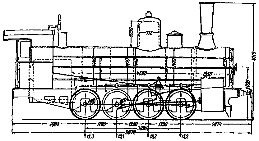 Чертеж паровоза. Паровоз эм чертеж. Паровозы Российской империи чертежи. Габариты паровоза. Масштабы паровоза габариты.